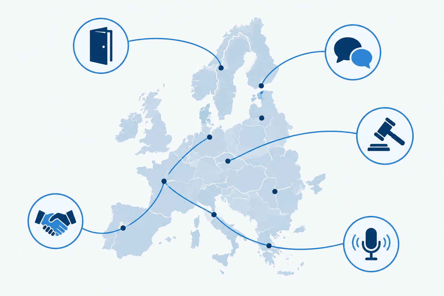 An overview of five engagement pathways into EU institutions.